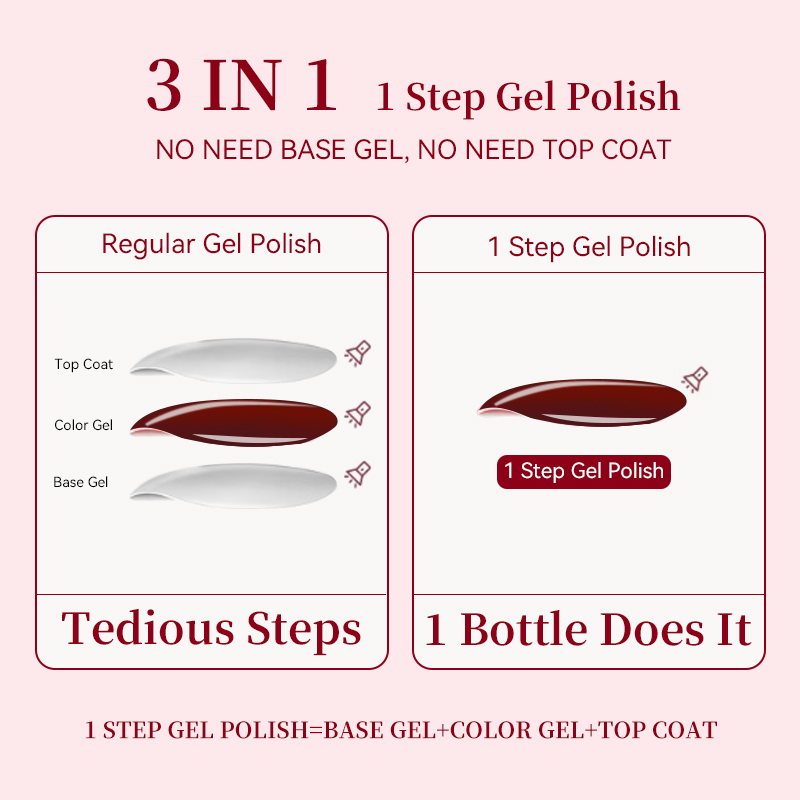 UR SUGAR 15ml 1ステップジェルポリッシュ 3  - Nail Art One Stroke のレビューと価格